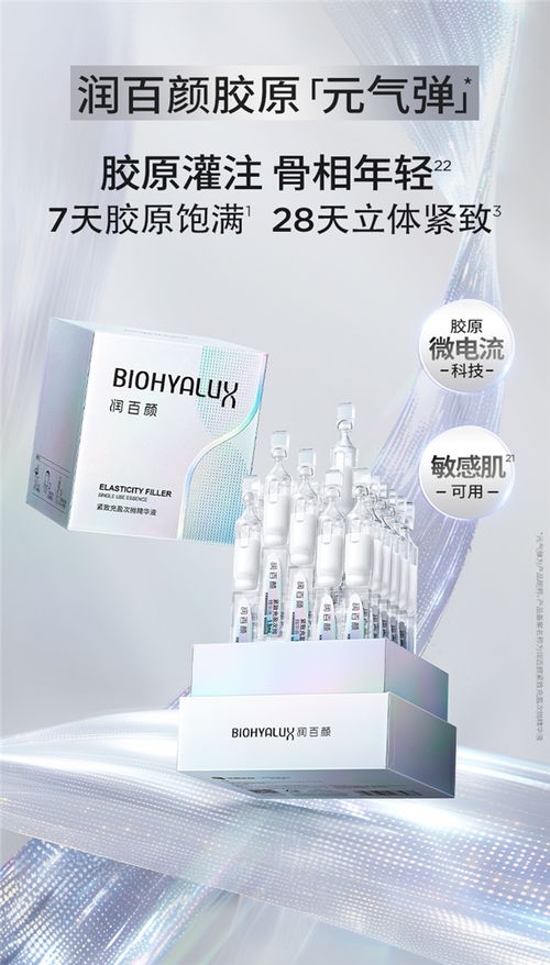 膠原蛋白取代透明質酸 華熙生物大單品 元氣彈 開啟膠原智配結構性抗老時代